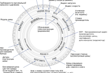 Photo of Все о шинах для внедорожников