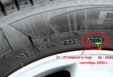 Photo of Как продлить срок службы шин SUV