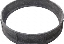 Photo of Какие цвета доступны для композитных колес