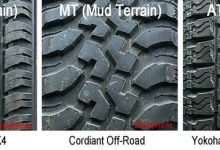 Photo of Как выбрать шины для внедорожника