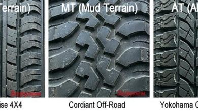 Photo of Как выбрать шины для внедорожника