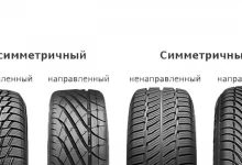 Photo of Какие типы композитных колес существуют