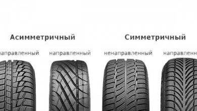 Photo of Какие типы композитных колес существуют