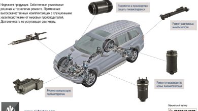Photo of Преимущества ремонта пневмоподвески в Airbarter